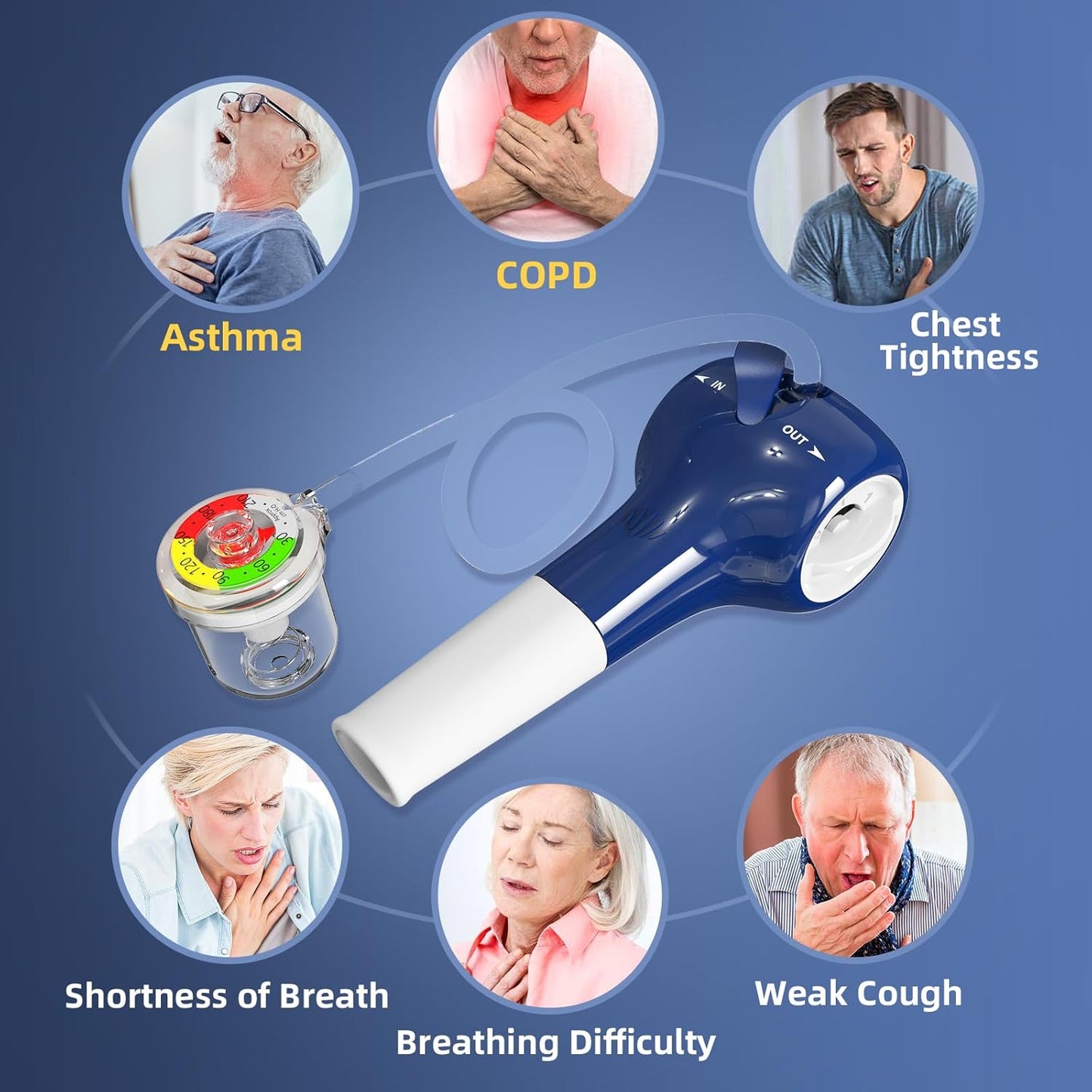 Lungora 2.0 - Smart Breathing Trainer