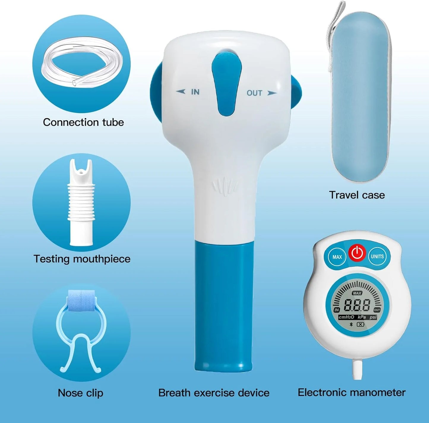Lungora 3.0 - Smart Breathing Trainer with Biofeedback App