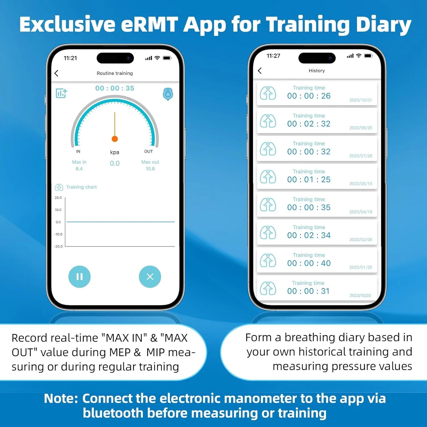 Lungora 3.0 - Smart Breathing Trainer with Biofeedback App