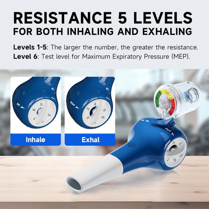 Lungora 2.0 - Smart Breathing Trainer