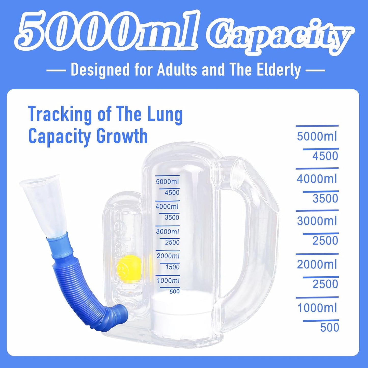 Lungora™ Incentive Spirometer - Deep Breathing Trainer for Adults & Kids (5000ml Capacity)