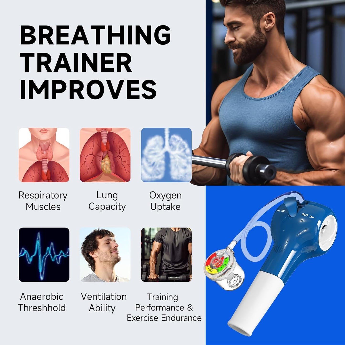 Lungora 2.0 - Smart Breathing Trainer