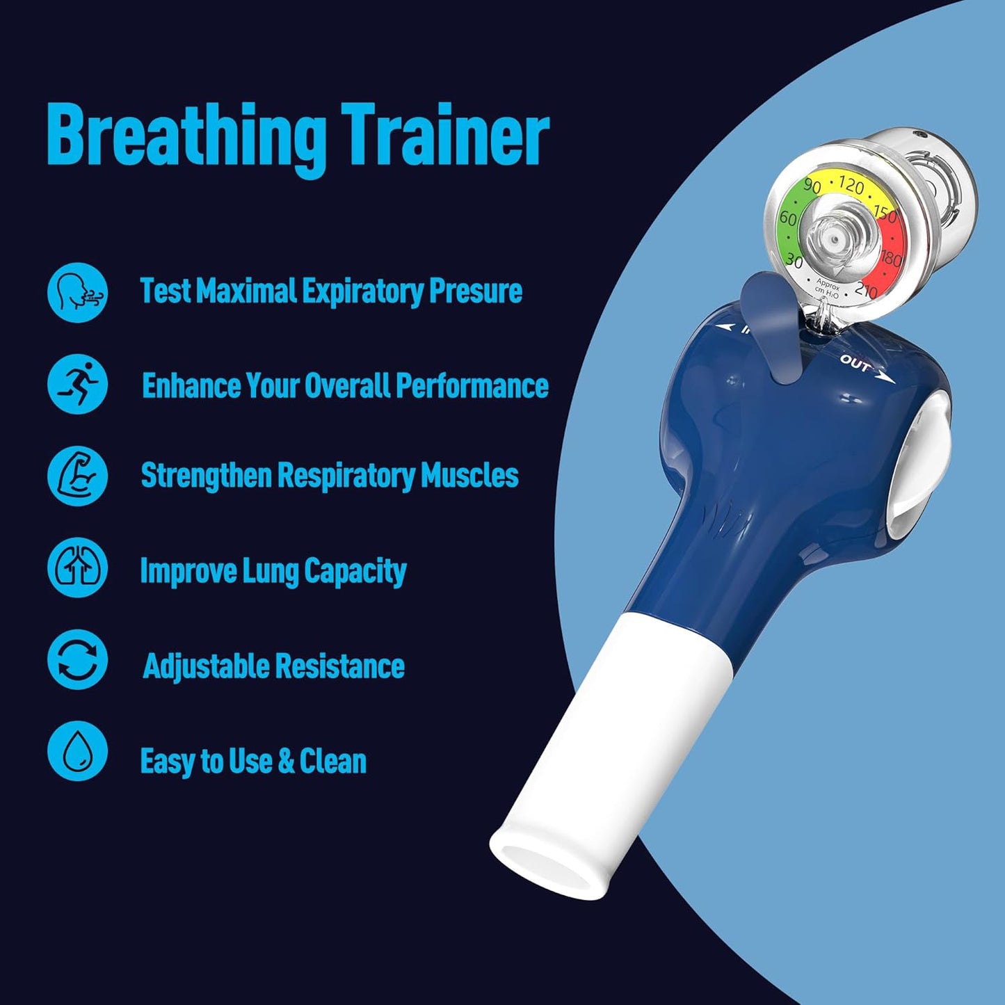 Lungora 2.0 - Smart Breathing Trainer