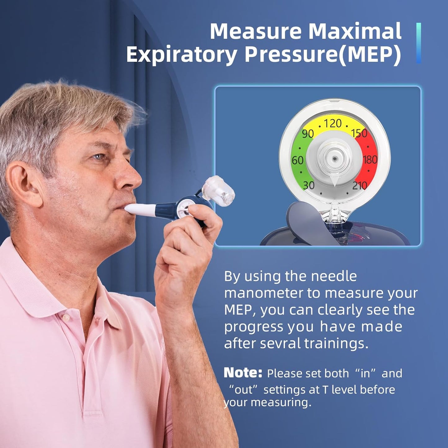 Lungora 2.0 - Smart Breathing Trainer